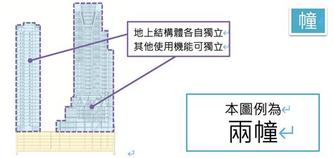 2幢2棟|新北捷運局